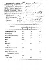 Полимерная композиция для покрытия пола (патент 939616)