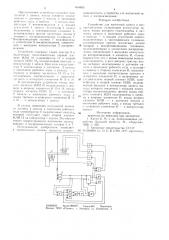 Устройство для магнитной записи ивоспроизведения (патент 853655)
