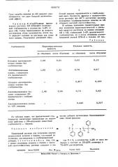 Прядильный раствор (патент 490875)
