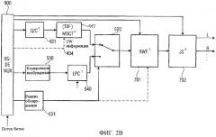 Низкоскоростная аудиокодирующая/декодирующая схема с общей предварительной обработкой (патент 2483365)