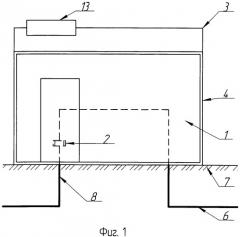 Укрытие над устьем нагнетательной скважины (патент 2459929)