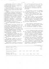 Способ глубиннонасосной эксплуатации скважины (патент 1430503)
