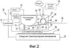 Система подачи жидкости (патент 2538522)