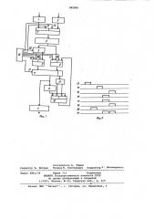Цифровой генератор логарифмической функции (патент 942006)