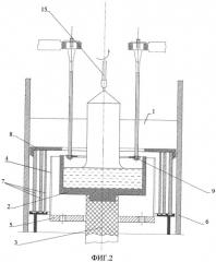 Устройство для выращивания монокристаллов из расплава методом чохральского (патент 2534103)
