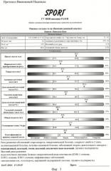 Способ оценки физической работоспособности подростков (патент 2435517)