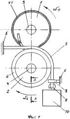 Модель зубчатой передачи (патент 2532442)