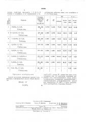 Способ получения смешаннб1х амидов сулбфоновых и фосфористых кислот (патент 193506)