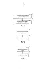 Способ распределения ресурсов, способ передачи информации о состоянии канала, базовая станция и пользовательское оборудование (патент 2600978)