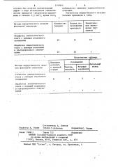 Способ хирургического лечения фокальной эпилепсии (патент 1149942)