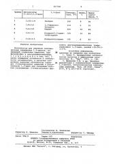 Катализатор для линейной олигомеризации замещенных 1,3- диенов (патент 997798)