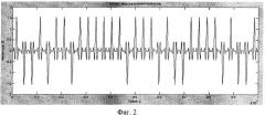 Способ формирования помехоустойчивых сигналов (патент 2412551)