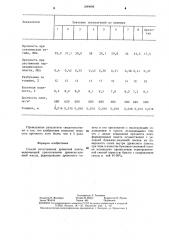 Способ изготовления древесной плиты (патент 1289688)