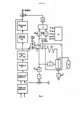Устройство для автоматического регулирования процесса синтеза аммиака (патент 1167152)