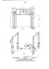 Устройство для уплотнения перед обвязкой пакета изделий (патент 897644)