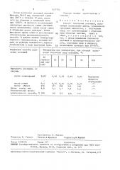 Способ получения окатышей (патент 1477754)