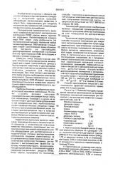 Способ получения композиции для покрытия с металлическим блеском (патент 2001931)