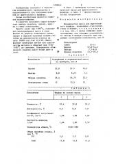 Керамическая масса для фриттованного фарфора (патент 1289853)