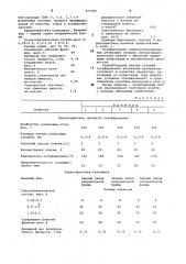 Способ получения катионита (патент 837966)