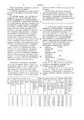 Состав для кладки цоколя алюминиевого электролизера (патент 1560635)