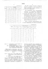 Постоянное запоминающее устройство с последовательной выборкой (патент 682949)