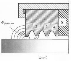 Способ заправки магнитожидкостного уплотнения вала под давлением (патент 2291339)