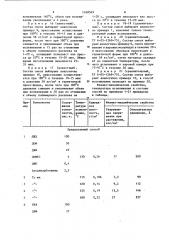 Способ получения пенополивинилхлорида (патент 1168569)