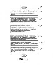 Способ и компьютерное устройство для динамической индексации и загрузки кодов модулей (патент 2632141)
