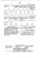 Способ производства кормовой добавки из мидий (патент 935062)