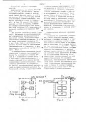 Устройство для регулирования натяжения ленточного материала (патент 1148829)