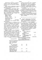 Способ герметизации индуктивного элемента (патент 1304093)