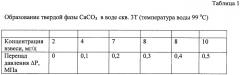 Способ стабилизационной обработки воды (патент 2357930)