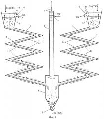 Аппарат для проведения процессов в системах жидкость - жидкость и жидкость-твердые частицы (варианты) (патент 2293600)