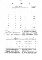 Многофункциональный логический элемент (патент 1016841)