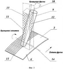 Способ изготовления лопатки компрессора (патент 2498883)