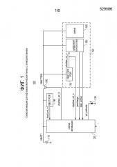 Схема активации для офтальмологической линзы с электропитанием (патент 2637611)
