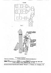 Спортивный анемометр (патент 1739298)