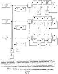 Устройство тактильного дисплея для исследования плотности ткани (патент 2488343)