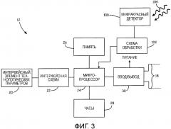 Обнаружение аномалий технологических трубопроводов с использованием термографии (патент 2659325)
