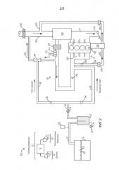 Способы и системы для датчика кислорода на впуске (патент 2653721)