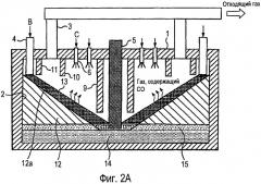 Устройство для производства расплавленного металла (патент 2500960)