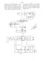 Электрогидравлический двухскоростной следящий привод (патент 233870)