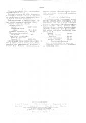 Огнеупорная масса (патент 590304)