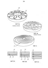 Конусная дробилка, опорная пластина и набор опорных пластин (патент 2577067)