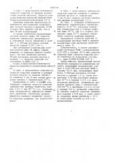 Способ защиты от коррозии алюминиевых изделий (патент 1097710)