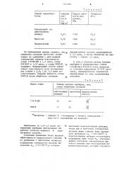 Способ термической обработки слитков из сталей ледебуритного класса (патент 1211307)