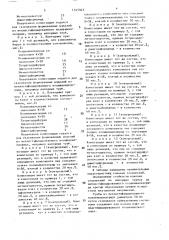 Композиция для склеивания формованных изделий из непластифицированного поливинилхлорида (патент 1545945)