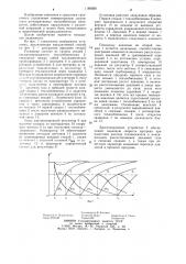 Способ выравнивания температуры секций теплообменника (патент 1186928)
