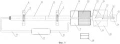 Горизонтальный стенд для испытания и исследования рабочего процесса гидравлических забойных двигателей (патент 2375541)