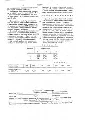 Способ получения белковой дрожжевой биомассы (патент 1622392)